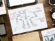 PIanificazione di marketing per un evento fieristico di successo